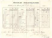 Bulletin de la semaine finie le 12 fevrier 1870