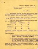 Cópia de ofício para Engenheiro Diretor da Exploração da CCFNP do 3º Visconde de Pindela 