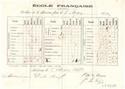 Bulletin de la semaine finie le 5 Mars 1870