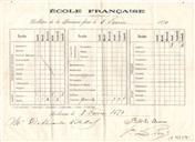 Bulletin de la semaine finie le 5 fevrier 1870